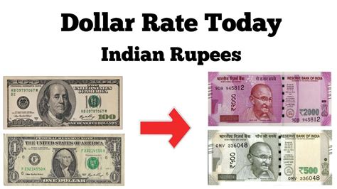 15000 United States Dollars (USD) to Indian Rupees (INR) today